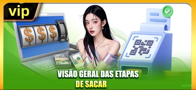 Central de dúvidas rápidas sobre o app Alfa98